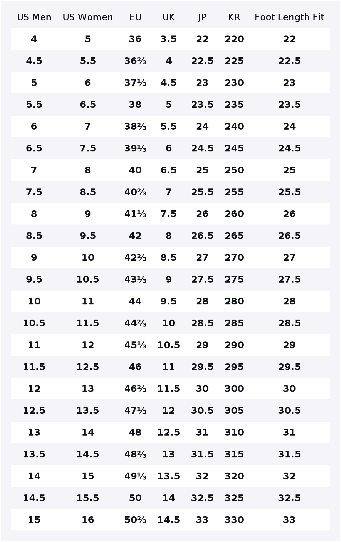 SALOMON XA PRO 3D Breathable L - Salomon Shoes Xa Pro 3D review and price